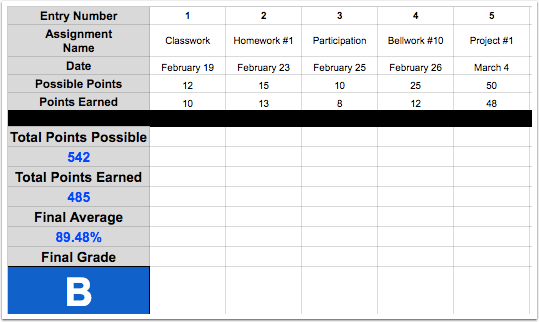 students-making-their-own-gradebook-in-google-sheets-tdk12