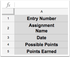 Step 2 - Set up the first half of your gradebook.