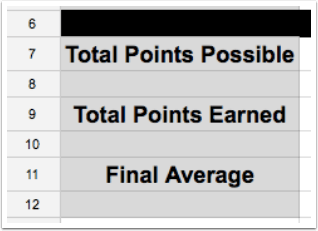 Step 4 - Create the Totals section